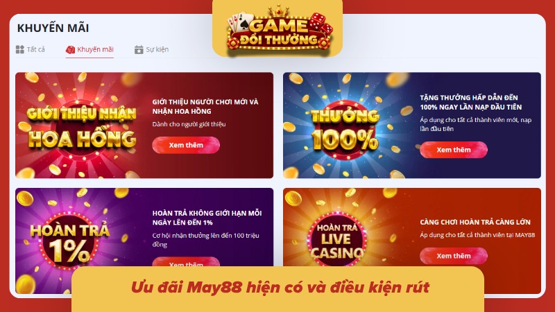 Sự kiện hấp dẫn được trang chủ M88 công bố