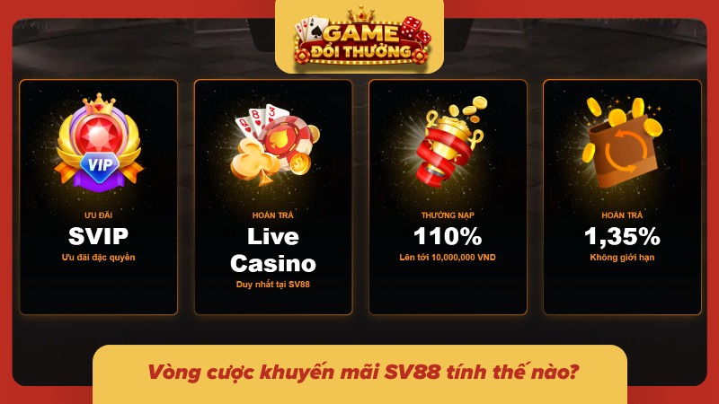 Hệ thống hiển thị thông tin điều kiện vòng cược các gói thưởng 